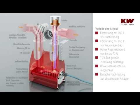 Airjekt-Serie von Kutzner + Weber gegen Feinstaub aus Holzfeuerungsanlagen