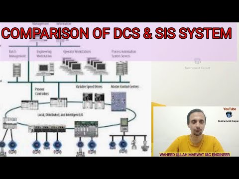 COMPARISON OF (DCS) AND (SIS) DISTRIBUTED CONTROL SYSTEM I SAFETY INSTRUMENTED SYSTEM #DCS #SIS