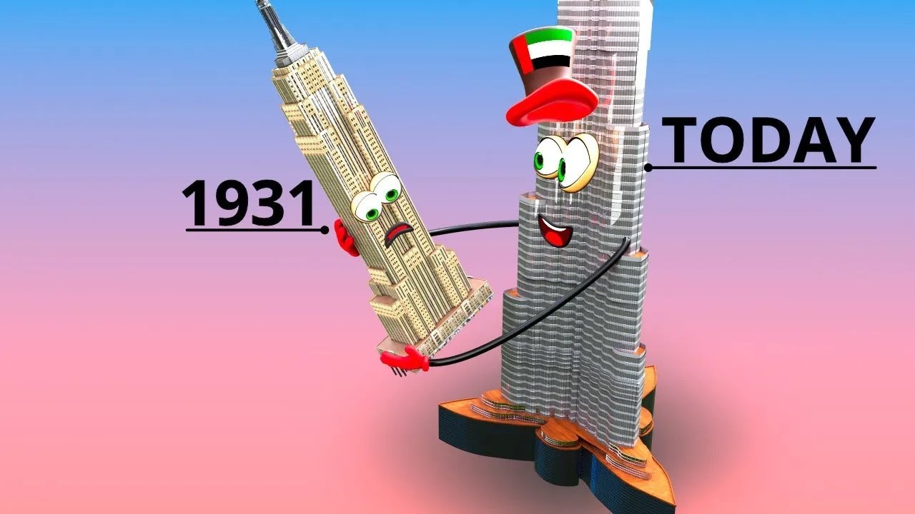 Jaw-Dropping Secrets Behind Tallest Buildings