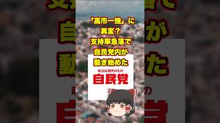 「高市一強」に異変？ 支持率急落で自民党内が動き始めた