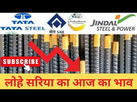 Loha-सरिए का ताजा भाव❓ Sariya Rate क्या है🏠 Today Steel Price in India By BuildMakaan