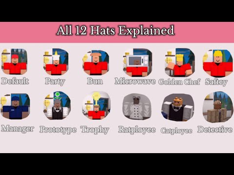 All 12 Hats In Cook Burgers Explained *STRAIGHT TO THE POINT* (Cook Burgers)