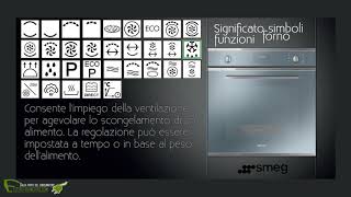 Forno Ariston Hotpoint Simboli Watch HD Mp4 Videos Download Free