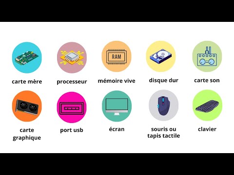 Les composants d'un ordinateur expliqués en moins de 5 minutes