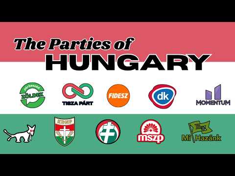 The Political Parties of Hungary
