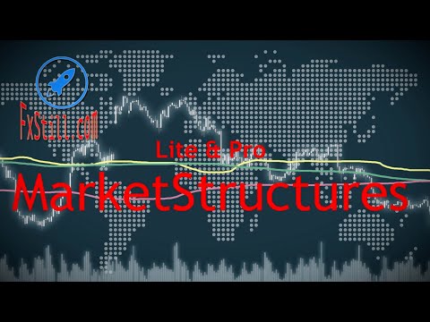 Video Market Structures Pro MT5