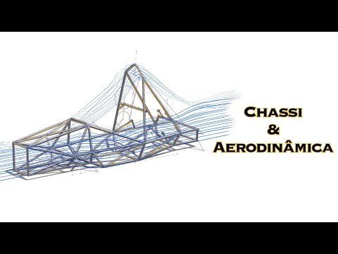 Workshop de Chassi e Aerodinâmica 2021.1