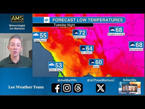 Average Temperature In Napa Valley