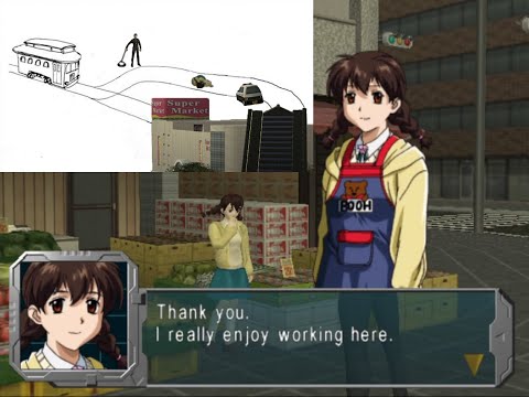 Accidentally on purpose