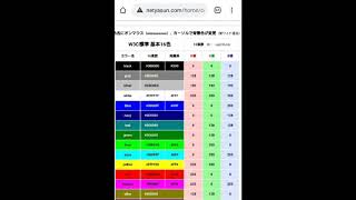 妖怪ウォッチバスターズ 色コードの探し方 色文字の作り方 改造 蛍光色も أفضل موقع لتشغيل ملفات Mp3 مجان ا