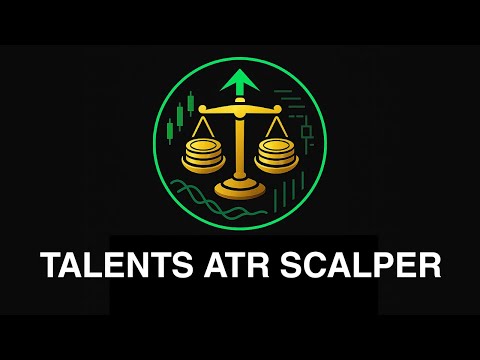 Video Talents ATR Scalper Utility