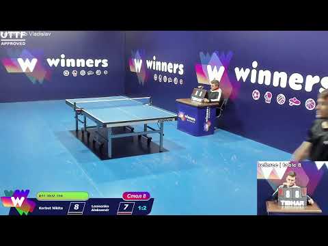 Korbut Nikita -  Leonenko Aleksandr. WINners CUP Table Tennis 8 06.12.2020 18:45