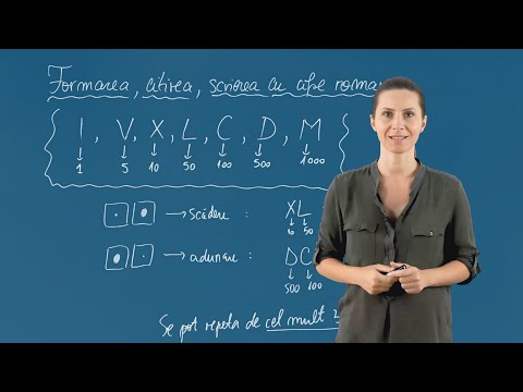Scrierea cu cifre romane - Matematica - Clasa IV-a