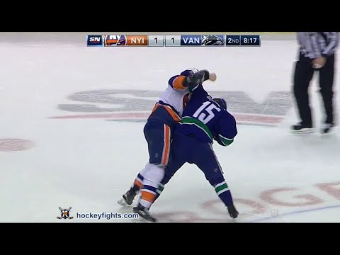 Matt Martin vs Derek Dorsett