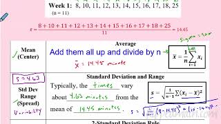 AP Stats – 1.7B Summary Statistics for One Quantitative Variable
