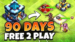 How Much Progress Can TH13 Do in 90 Days in Clash of Clans?