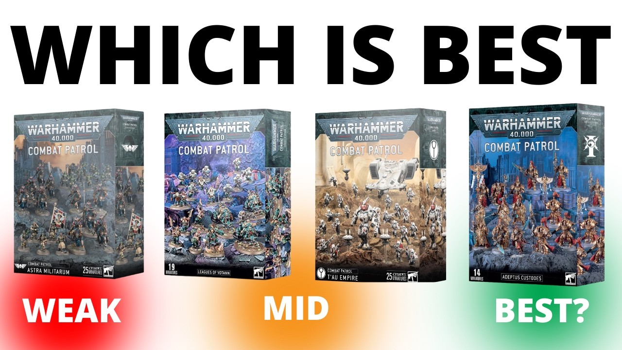 Ranking Every Army's Combat Patrols in Warhammer 40K - Best + Worst Deals?