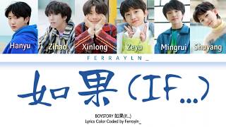 Download lagu [CC] BOY STORY I=U=WE:序【如果if..】 Lyrics Color Coded [Chin/Pinyin/INA] (ENG SUB) mp3