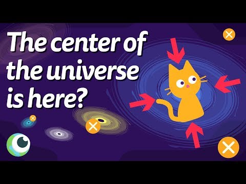 你是宇宙的中心？ (YOU are the CENTER of the universe?)