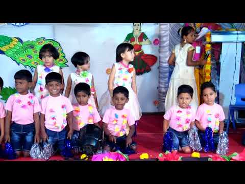 Abhyas Techno School