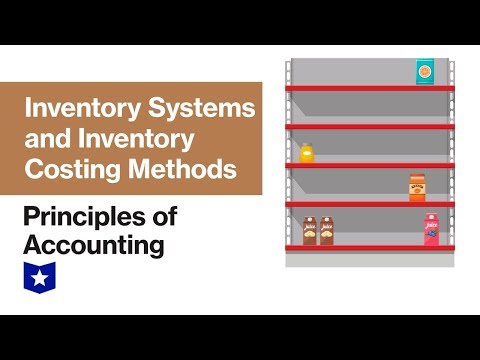 image-What are the types of inventory methods? 