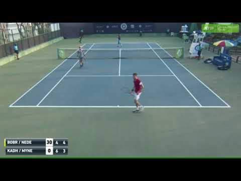 Arjun Kadhe/Saketh Myneni vs Bogdan Bobrov/Ivan Nedelko - KPIT MSLTA Challenger QF Highlights
