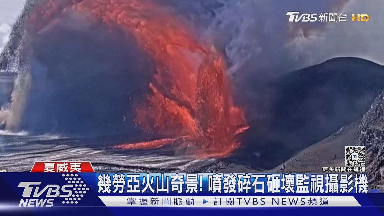 幾勞亞火山奇景! 碎石砸壞攝影機 專家:地殼薄熔岩易穿透