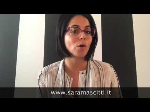 Che cos'è il diritto di abitazione?