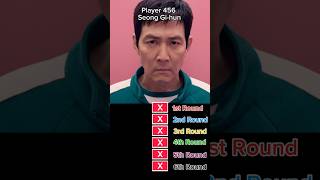 Voting Rounds Squid game #squidgame#squidgame2#s2#s3#gihun#edit#netflix#voting#X#O#120#222#100#333