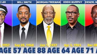 The Greatest Black Actors in Hollywood History
