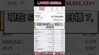 #株式 #株式投資 #日本株 #投資初心者 #株初心者 #資産運用 #お金の勉強 #NISA #新NISA #少額投資 #長期投資 #副収入