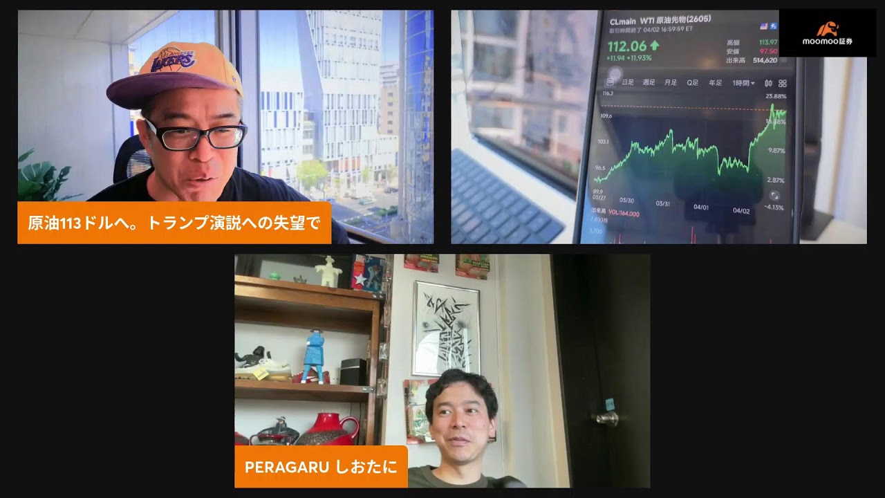 原油113ドルなのに謎の反発。塩谷さん登場でロングショート戦略を議論