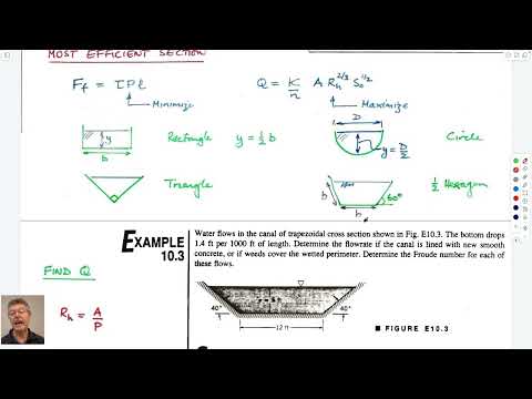 13:2 Open Channel Flows - Gradually Varying Flows, Energy, Critical Depth and Froude Number
