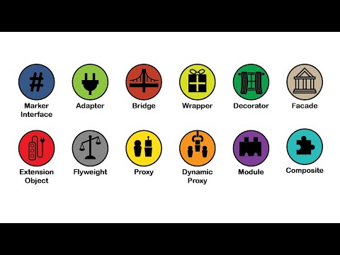 Every STRUCTURAL Design Pattern Explained in 11 Minutes