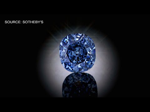 Shirley Temple Blue Diamond May Fetch $35M at Auction