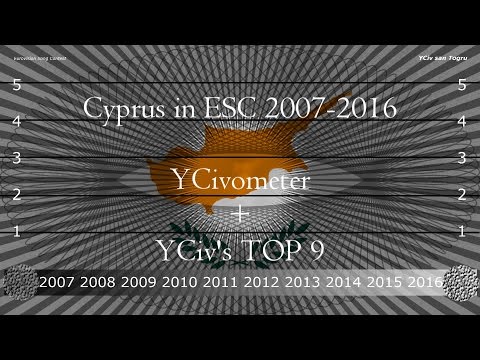 Cyprus in Eurovision 2007/2016 - YCiv's TOP 9 + YCivometer - Season 3, Episode 4