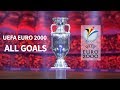 UEFA Euro 2000 ● All 85 Goals [HD]