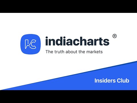 IndiaCharts: Your Stock Mentor