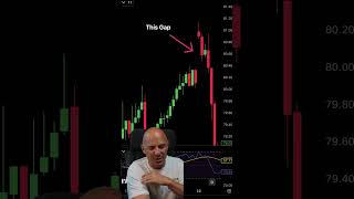 Market Volatility & Fed Statement — Full Breakdown & Transcript