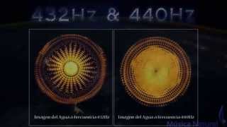 432Hz Gotan Project - Queremos Paz
