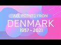 Eurovision Song Contest All Points From Denmark 1957 2021