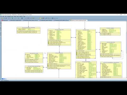 22042021 Github Com O Sql Developer
