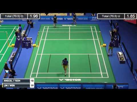 2017 Malaysia Masters R16 WD ANSCELLY Mei Xing TEOH vs Yin Loo LIM YAP Cheng Wen