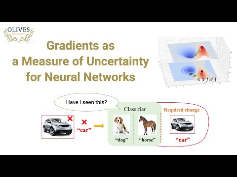 [ICIP2020] Gradients as a Measure of Uncertainty in Neural Networks