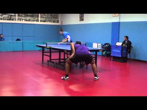 1 0   ISRAEL DELGADO   VIPERBAR