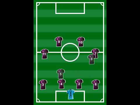 como debe moverse el  5 y el 8