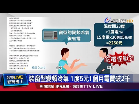 冷氣雙吹靠墻會影響效能嗎