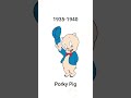 Evolution Of Warner Bros Mascots My AU Shorts Fanmade