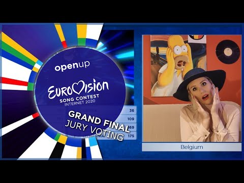 All the jury results of the 2020 Eurovision Song Contest