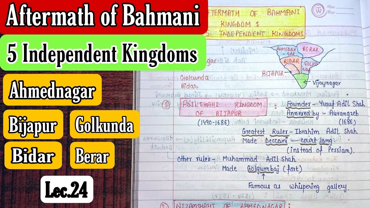 Video explaining Maratha military integration under Ibrahim Adil Shah I